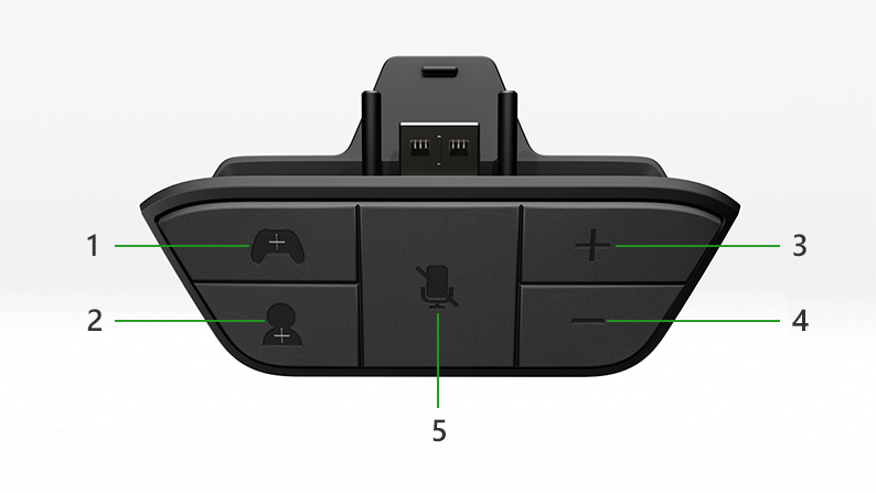 xbox Oneヘッドセットアダプター Amazon.co.jp: ステレオヘッドセットアダプター Xbox OneとXbox Series