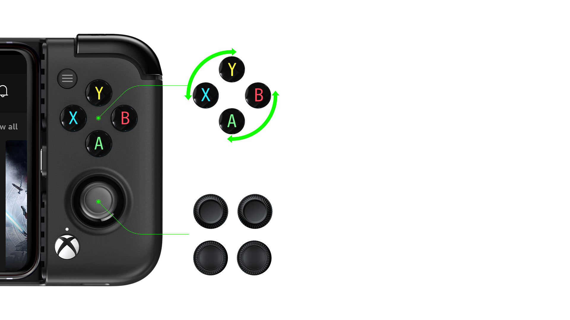 Vista de lateral derecho que muestra las distintas opciones de botón y joystick