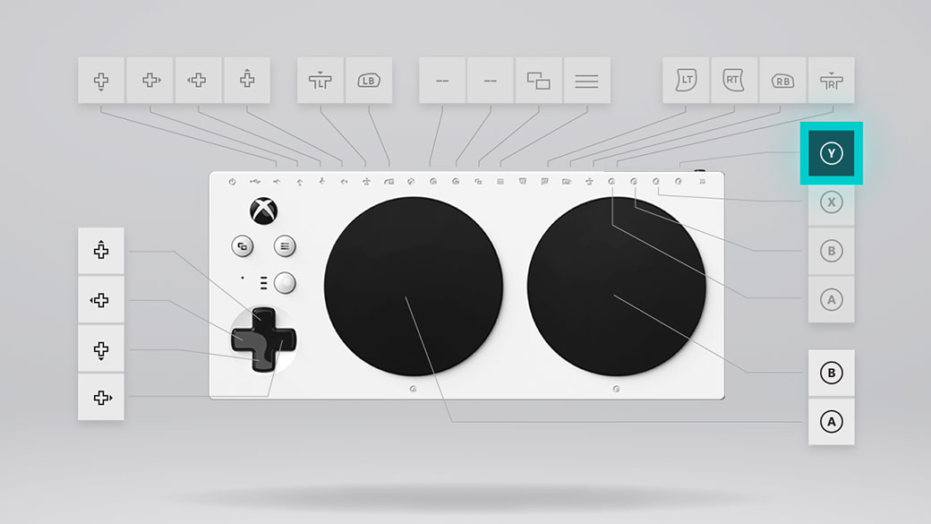 Vue de dessus détaillée de tous les ports et boutons sur la manette Xbox Adaptive Controller