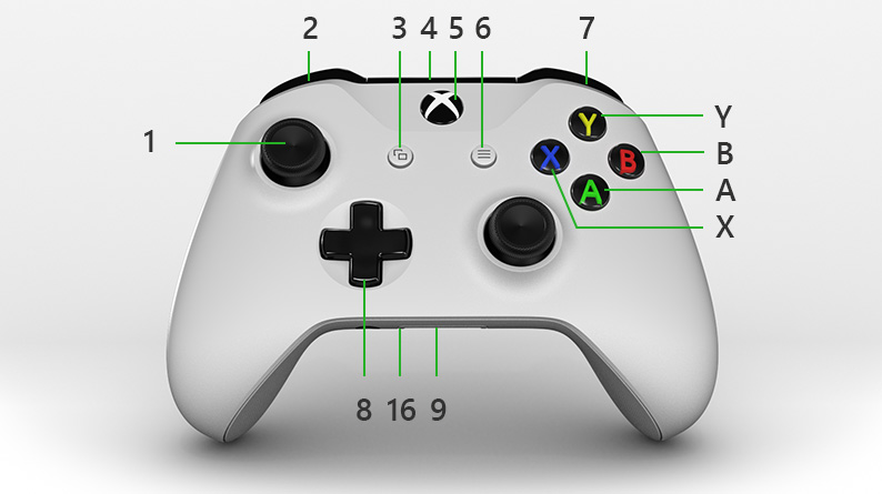 Xbox One ワイヤレス コントローラーの概要を理解する | Xbox Support