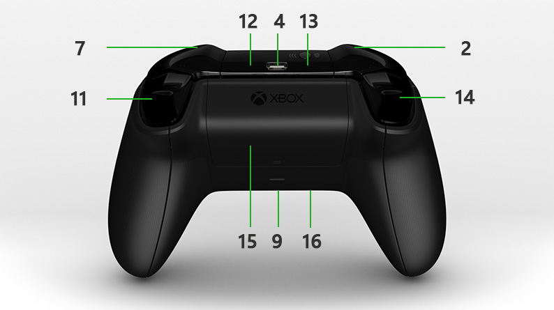 Xbox One ワイヤレス コントローラーの概要を理解する | Xbox Support