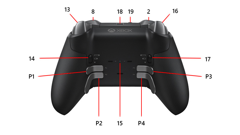 Conheça seu Controle Xbox Elite Wireless Series 2 | Xbox Support