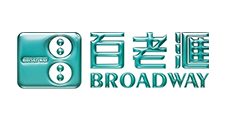 Broadway 標誌