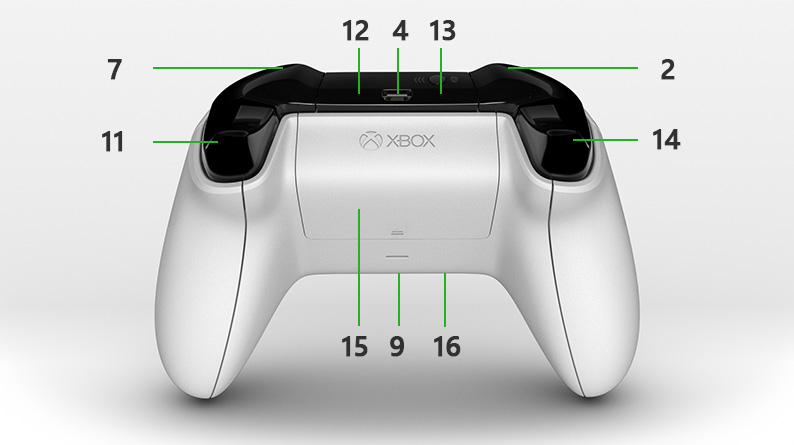 XBOX One ワイヤレス コントローラーの概要を理解する | XBOX Support
